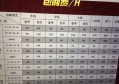 徐州家居销售文案招聘（徐州家居销售文案专员招募）